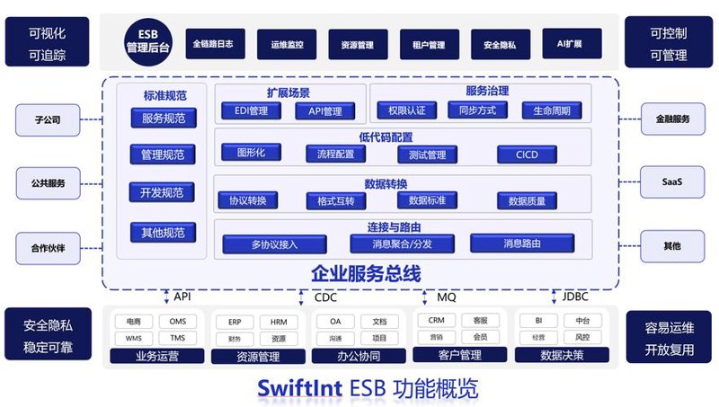 网站建设计划:助力菏泽企业腾飞